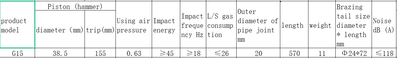 1658153380728597.png image.png